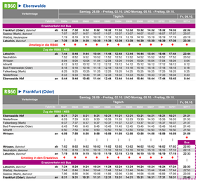 Fahrplan des Ersatzverkehrs im Zeitraum Fr, 26.09. - Fr, 02.10. sowie Mo, 05.10. - Fr, 09.10.2026