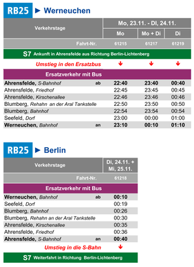 Fahrplan des Ersatzverkehrs im Zeitraum Mo, 23.11. - Mi, 25.11.2026