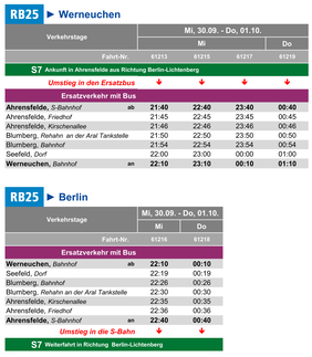 Fahrplan des Ersatzverkehrs im Zeitraum Mi, 30.09. - Do, 01.10.2026