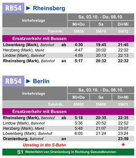 Fahrplan des Ersatzverkehrs im Zeitraum Sa, 03.10. - So, 11.10.2026