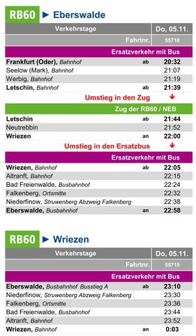 Fahrplan des Ersatzverkehrs am Do, 05.11.2026