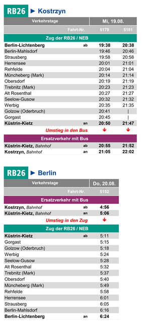 Fahrplan des Ersatzverkehrs im Zeitraum Mi, 19.08. - Do, 20.08.2026