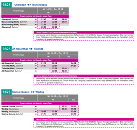 Fahrplan des Ersatzverkehrs mit Anruf-Linien-Taxis im Zeitraum Mi, 14.10. - Do, 15.10.2026