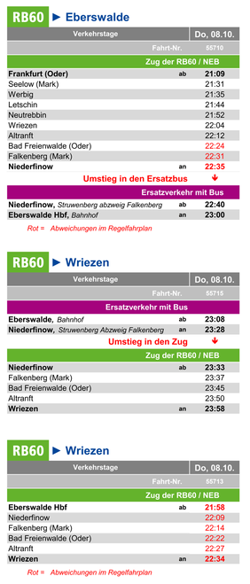 Fahrplan des Ersatzverkehrs sowie abweichende Fahrzeiten am Do, 08.10.2026