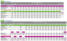 Fahrplan des Ersatzverkehrs im Zeitraum Sa, 10.10. - Sa, 12.12.2026