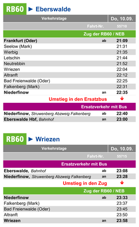 Fahrplan des Ersatzverkehrs am Do, 10.09.2026