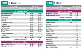 Fahrplan des Ersatzverkehrs im Zeitraum Mi, 14.10. - Do, 15.10.2026