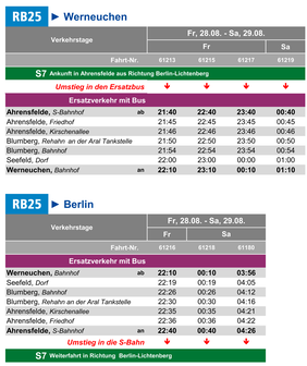 Fahrplan des Ersatzverkehrs im Zeitraum Fr, 28.08. - Sa, 29.08.2026