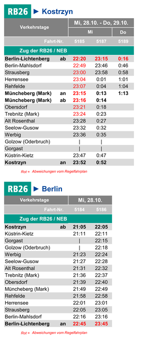 Fahrplan mit abweichenden Fahrzeiten im Zeitraum Mi, 28.10. - Do, 29.10.2026