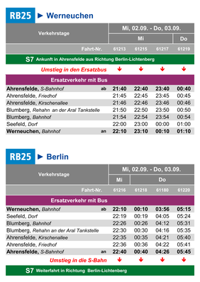 Fahrplan des Ersatzverkehrs im Zeitraum Mi, 02.09. - Do, 03.09.2026