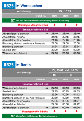 Fahrplan des Ersatzverkehrs im Zeitraum Di, 15.09. - Mi, 16.09.2026
