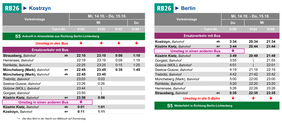 Fahrplan des Ersatzverkehrs mit Bussen im Zeitraum Mi, 14.10. - Do, 15.10.2026