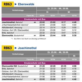 Fahrplan des Ersatzverkehrs im Zeitraum Di, 25.08. bis Mi, 26.08.2026