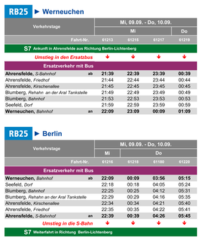 Fahrplan des Ersatzverkehrs im Zeitraum Mi, 09.09. - Do, 10.09.2026